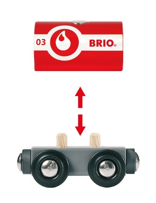 * Brio Rescue Fire Fighting Train