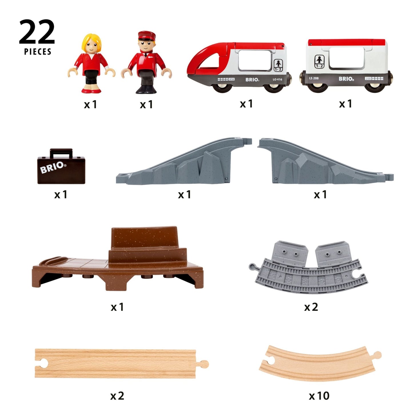 * Brio Starter Travel Train Set