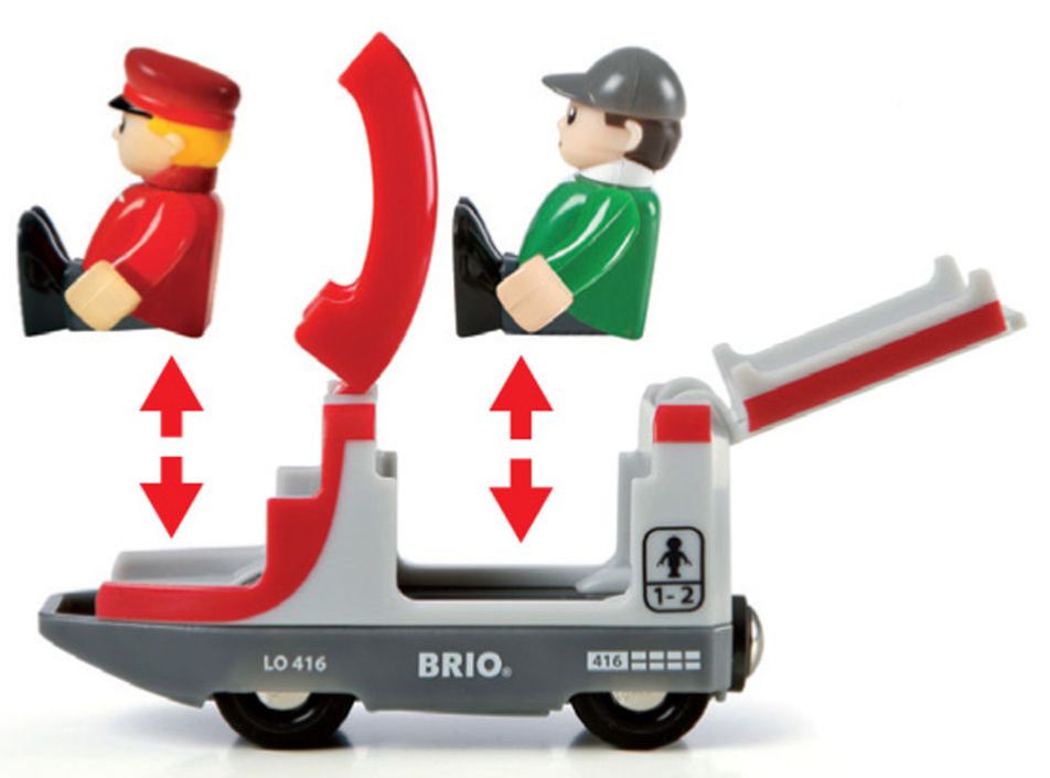 * Brio Travel Train