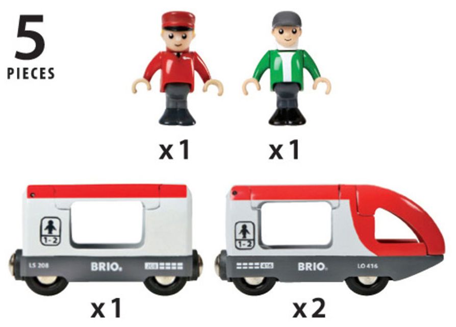 * Brio Travel Train