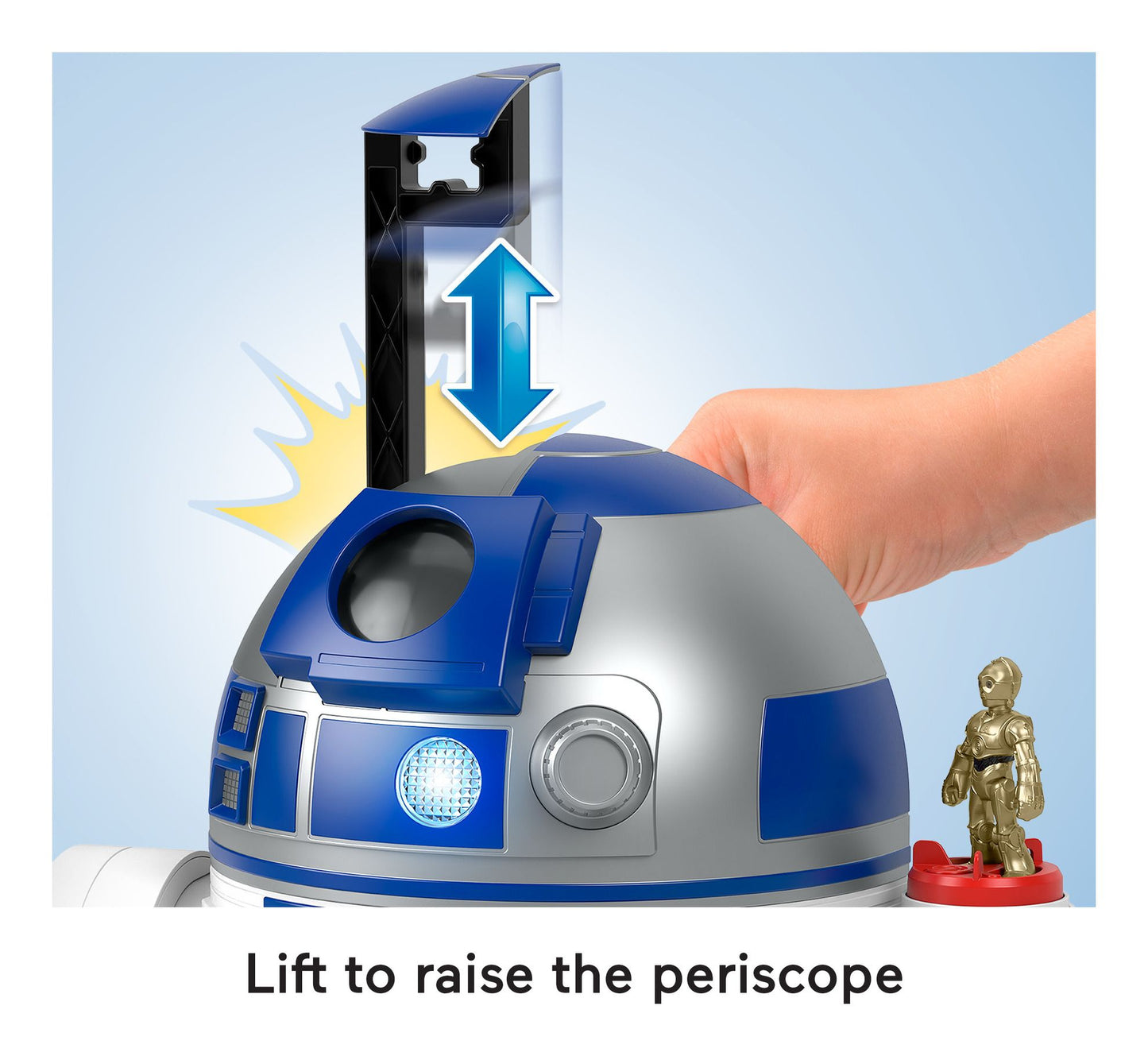 Imaginext R2-D2