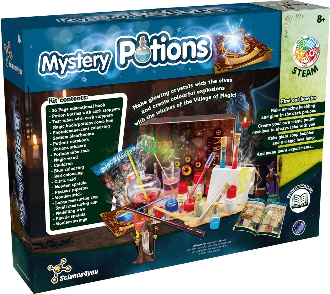 Mystery Potions