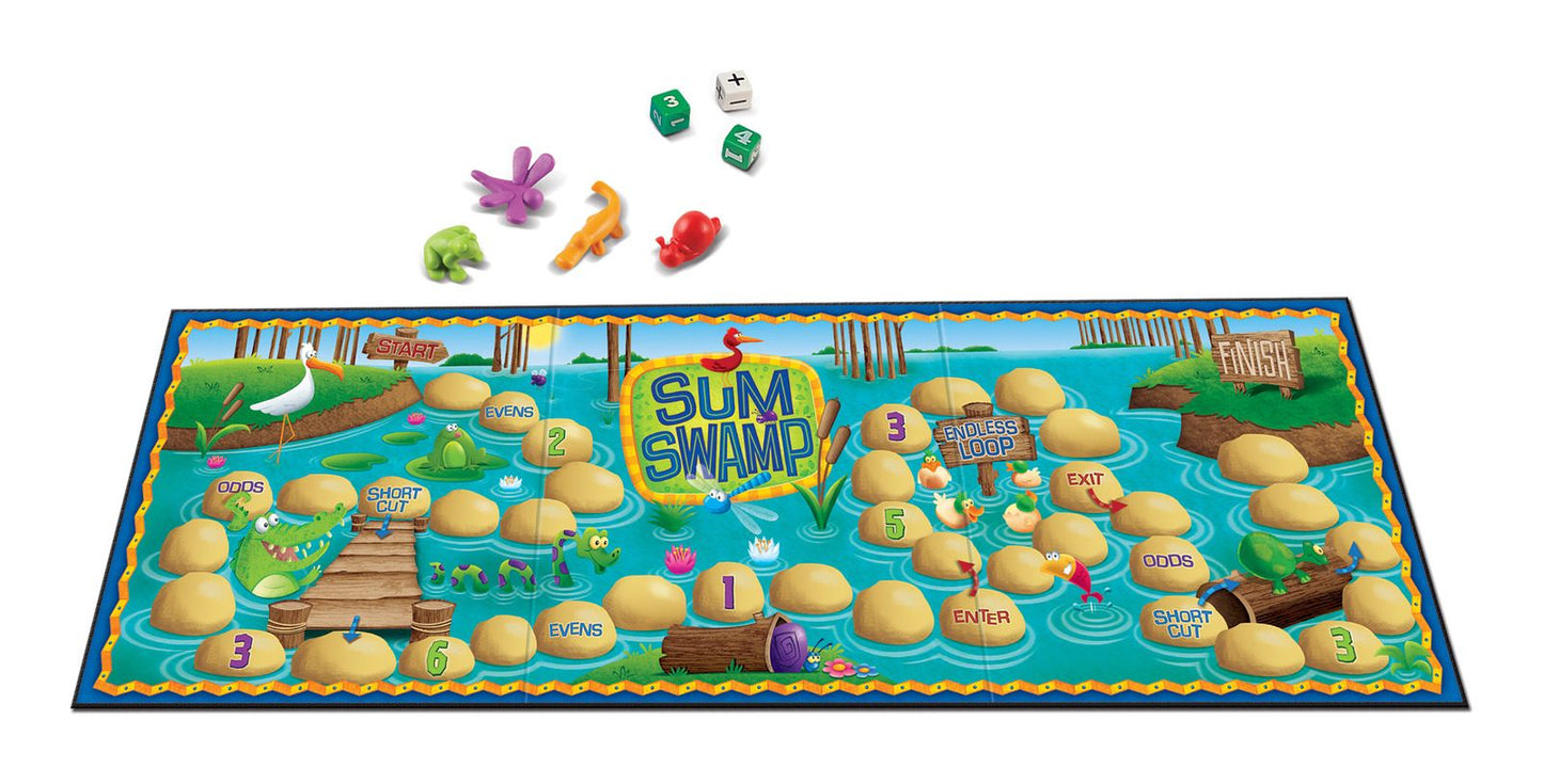 Sum Swamp Addition & Subtraction Game