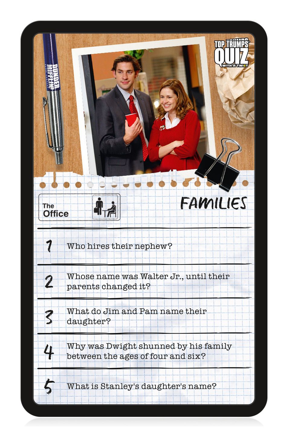 Top Trumps Quiz - The Office (US)